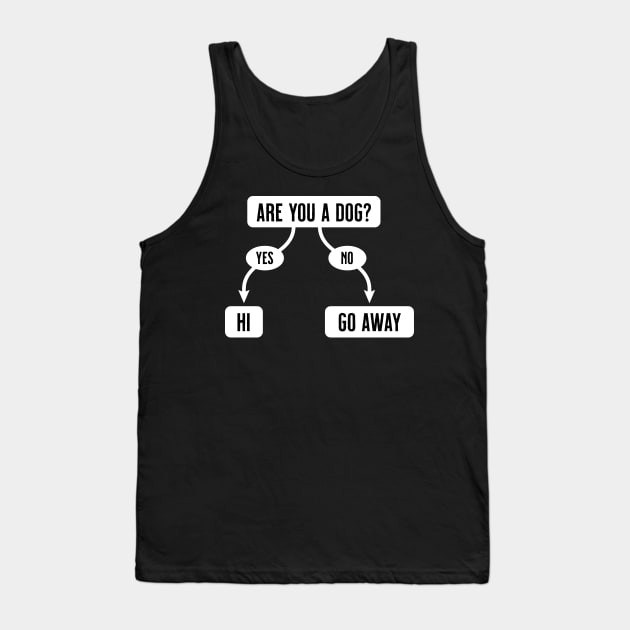 Are You A Dog - Funny, Cute Flowchart Tank Top by tommartinart